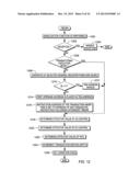 PROCESSOR ASSIST FACILITY diagram and image