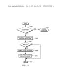 PROCESSOR ASSIST FACILITY diagram and image