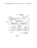 PROCESSOR ASSIST FACILITY diagram and image