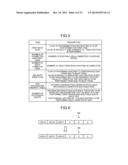 INFORMATION PROCESSING DEVICE AND METHOD FOR CONTROLLING INFORMATION     PROCESSING DEVICE diagram and image