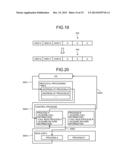 INFORMATION PROCESSING DEVICE AND METHOD FOR CONTROLLING INFORMATION     PROCESSING DEVICE diagram and image