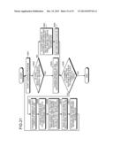 INFORMATION PROCESSING DEVICE AND METHOD FOR CONTROLLING INFORMATION     PROCESSING DEVICE diagram and image