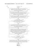 REDUCING DECRYPTION LATENCY FOR ENCRYPTION PROCESSING diagram and image