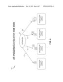 REDUCING DECRYPTION LATENCY FOR ENCRYPTION PROCESSING diagram and image