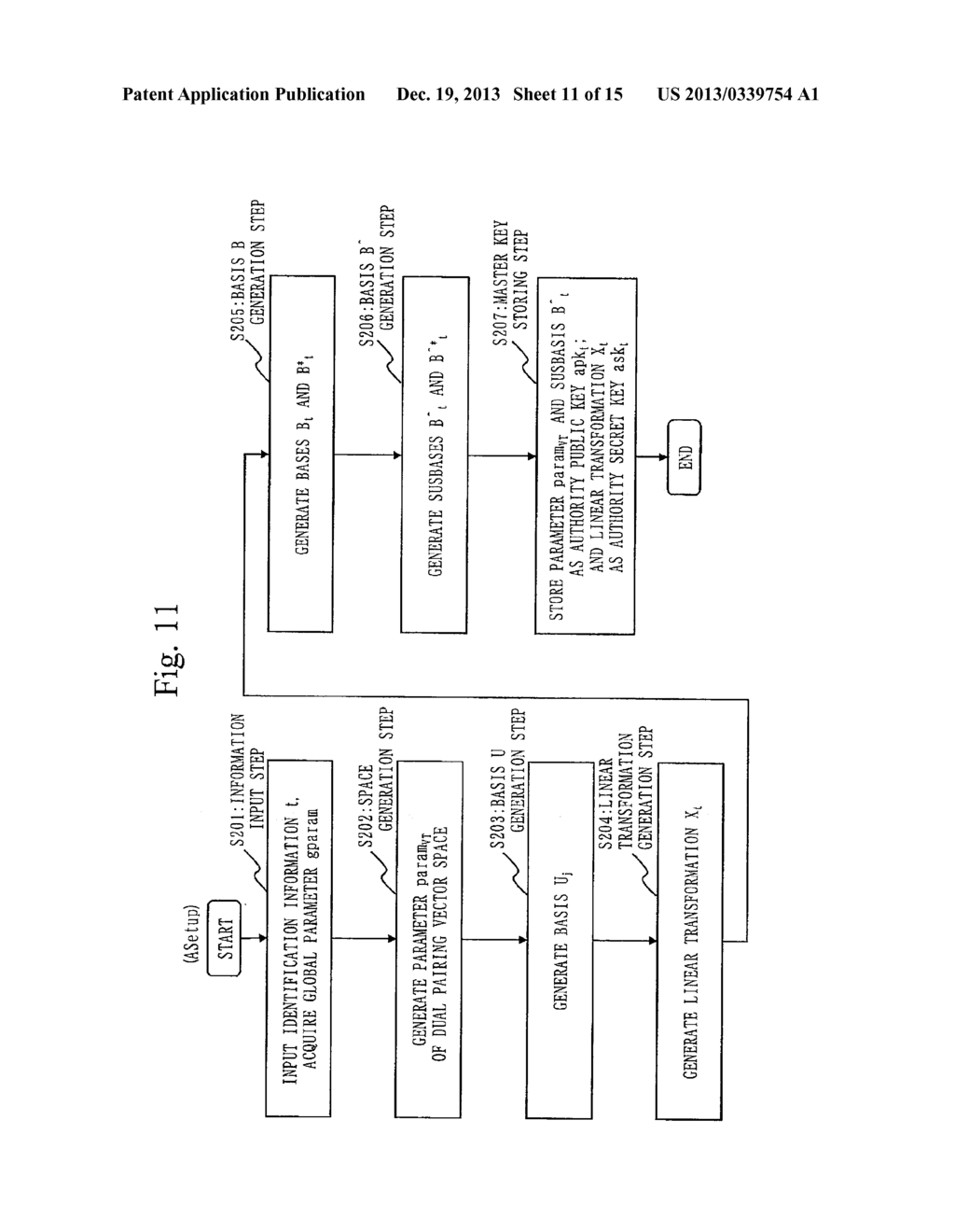CRYPTOGRAPHIC PROCESSING SYSTEM, KEY GENERATION DEVICE, ENCRYPTION DEVICE,     DECRYPTION DEVICE, CRYPTOGRAPHIC PROCESSING METHOD, AND CRYPTOGRAPHIC     PROCESSING PROGRAM - diagram, schematic, and image 12