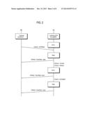 IMAGE FORMING APPARATUS AND POWER MANAGEMENT METHOD THEREOF diagram and image