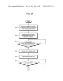 IMAGE FORMING APPARATUS AND POWER MANAGEMENT METHOD THEREOF diagram and image