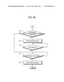 IMAGE FORMING APPARATUS AND POWER MANAGEMENT METHOD THEREOF diagram and image