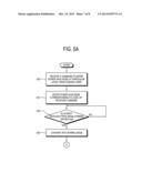 IMAGE FORMING APPARATUS AND POWER MANAGEMENT METHOD THEREOF diagram and image