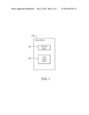 TESTING INTEGRATED BUSINESS SYSTEMS diagram and image