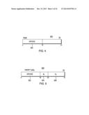 TRANSACTIONAL EXECUTION BRANCH INDICATIONS diagram and image