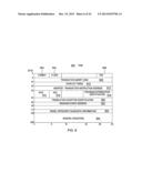 TRANSACTIONAL EXECUTION BRANCH INDICATIONS diagram and image