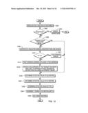 TRANSACTIONAL EXECUTION BRANCH INDICATIONS diagram and image