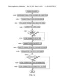 TRANSACTIONAL EXECUTION BRANCH INDICATIONS diagram and image