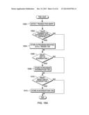 TRANSACTIONAL EXECUTION BRANCH INDICATIONS diagram and image