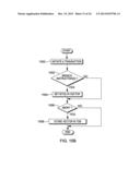 TRANSACTIONAL EXECUTION BRANCH INDICATIONS diagram and image