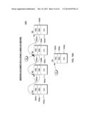 TRANSACTIONAL EXECUTION BRANCH INDICATIONS diagram and image