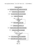 TRANSACTION DIAGNOSTIC BLOCK diagram and image