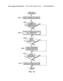 TRANSACTION DIAGNOSTIC BLOCK diagram and image