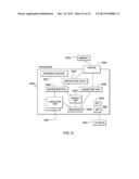 TRANSACTION DIAGNOSTIC BLOCK diagram and image