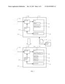 LAYOUT SYNCHRONIZATION diagram and image