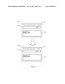 LAYOUT SYNCHRONIZATION diagram and image