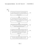 LAYOUT SYNCHRONIZATION diagram and image