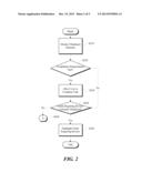 Compliance Verification Using Field Monitoring in a Computing Environment diagram and image