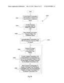 PORTABLE PRESENTATION SYSTEM AND METHODS FOR USE THEREWITH diagram and image