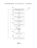 QUICK DATA ENTRY LANES FOR TOUCH SCREEN MOBILE DEVICES diagram and image