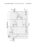 TRANSACTIONAL PROCESSING diagram and image