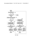 TRANSACTIONAL PROCESSING diagram and image