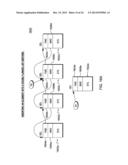 TRANSACTIONAL PROCESSING diagram and image