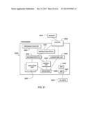 TRANSACTIONAL PROCESSING diagram and image