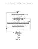 CONSTRAINED TRANSACTION EXECUTION diagram and image