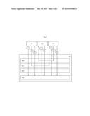 SYSTEM AND METHOD FOR REALTIME DETECTION OF PROCESS DISRUPTIONS IN     EVENT-DRIVEN ARCHITECTURES diagram and image