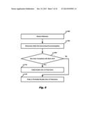 METHOD AND SYSTEM FOR CUSTOMIZING TELEVISION CONTENT diagram and image