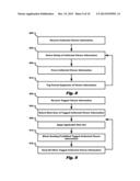 METHOD AND SYSTEM FOR CUSTOMIZING TELEVISION CONTENT diagram and image