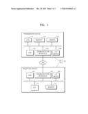 RECEPTION DEVICE AND PROGRAM FOR RECEPTION DEVICE diagram and image