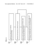 POLICY ARBITRATION METHOD, POLICY ARBITRATION SERVER, AND PROGRAM diagram and image