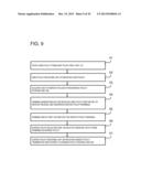 POLICY ARBITRATION METHOD, POLICY ARBITRATION SERVER, AND PROGRAM diagram and image