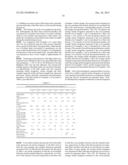 FIBER WEBS INCLUDING SYNTHETIC FIBERS diagram and image