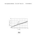 FAN STAGGER ANGLE FOR GEARED GAS TURBINE ENGINE diagram and image