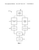 SYSTEMS AND METHODS FOR OPTIMIZING THERMAL EFFICIENCY OF A COMPRESSED AIR     ENERGY STORAGE SYSTEM diagram and image