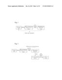 FUEL SUPPLY METHOD FOR HIGH-PRESSURE NATURAL GAS INJECTION ENGINE diagram and image