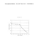 Strength Evaluating Method for Aluminum Die Cast Part, Aluminum Die Cast     Part, and Defect Detecting Method for the Same diagram and image