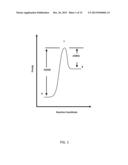 Material and Process for Coupling Impulses and Shockwaves into Solids diagram and image