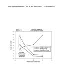 DEPOSITION OF ULTRA-THIN INORGANIC OXIDE COATINGS ON PACKAGING diagram and image