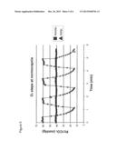 METHOD AND APPARATUS TO ATTAIN AND MAINTAIN TARGET END TIDAL GAS     CONCENTRATIONS diagram and image