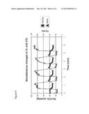 METHOD AND APPARATUS TO ATTAIN AND MAINTAIN TARGET END TIDAL GAS     CONCENTRATIONS diagram and image